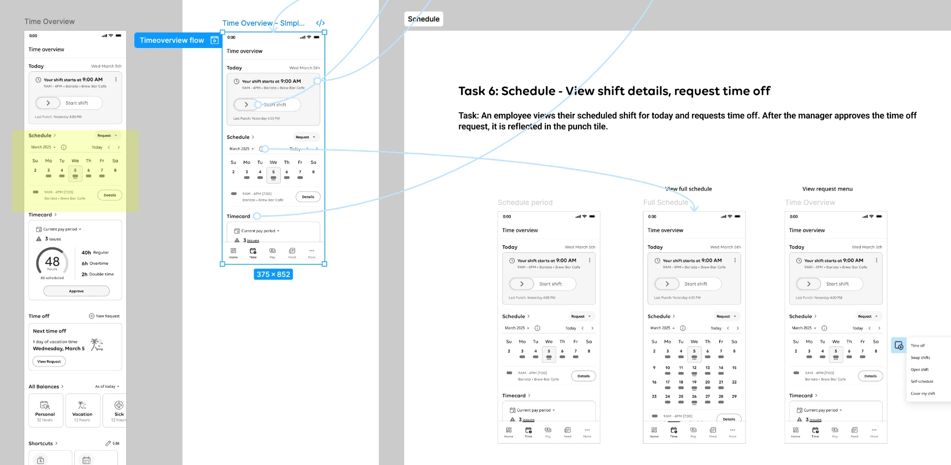 Prototype flow board showing schedule and time-off task steps across connected mobile screens