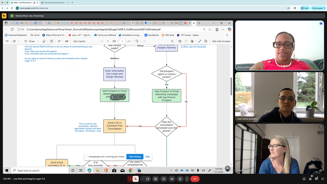 Remote working session reviewing a client intake process flow diagram with the client team
