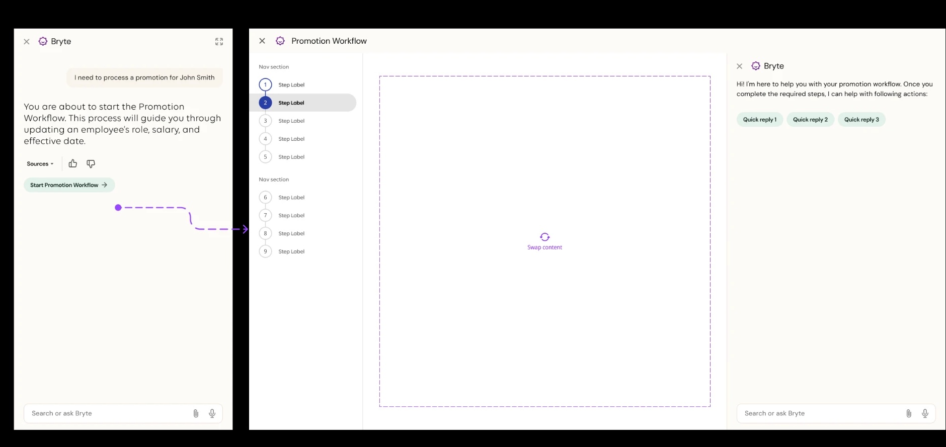Bryte starting a guided promotion workflow, with step navigation and the assistant offering next actions alongside the process