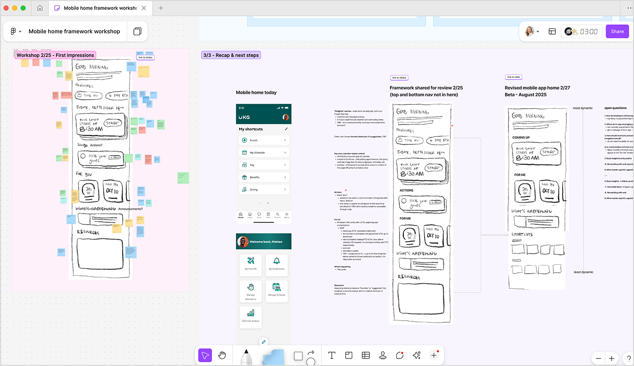 Collaborative workshop board with sketched mobile home framework concepts and prioritization notes